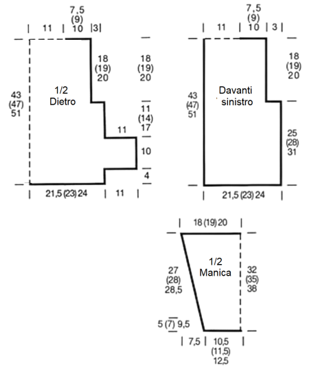 veste 1 garcon schema