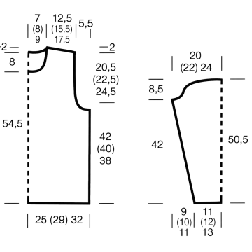 pull 112 schema