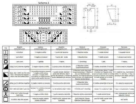 pull 114 grille