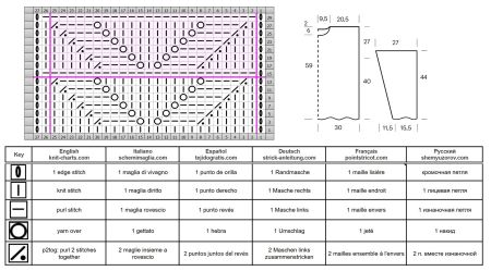 Pull avec Point Mousse - Grille