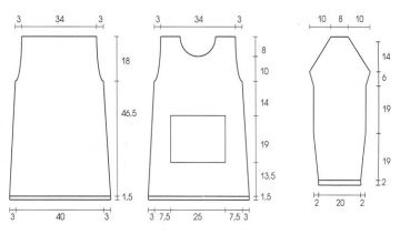 pull 80 schema