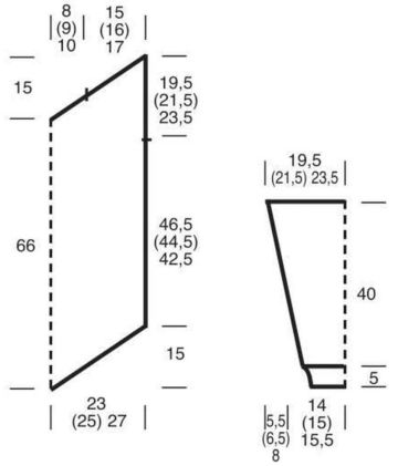 pull 82 schema