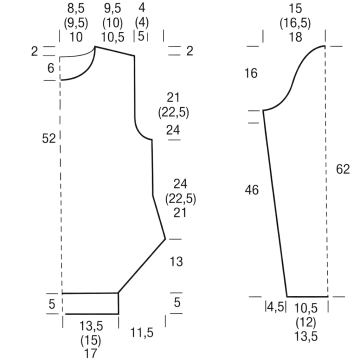 pull 86 schema