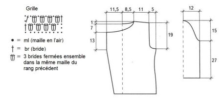 veste 11 grille