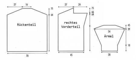 veste 13 schema