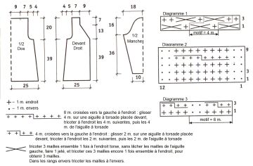 veste 5 grille