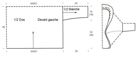 gilet 10 1