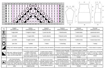 gilet grille