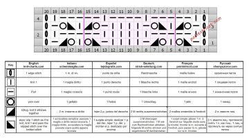 point ajoure grille