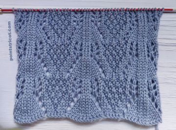 Point Ajouré au Tricot