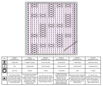 point diagonale grille