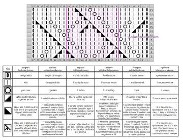 point diagonale grille