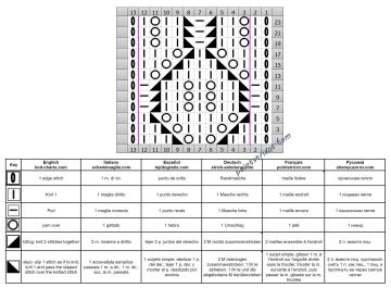 point feuilles grille