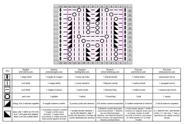 point feuilles grille