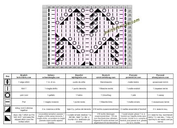 point feuilles grille