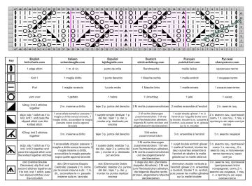 point feuilles grille