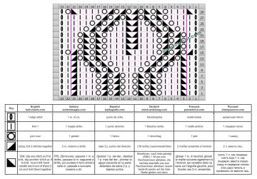 point feuilles grille