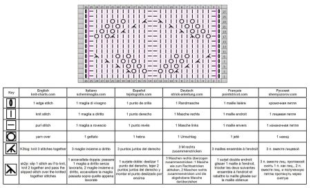 point feuilles 161 grille