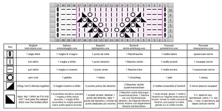 point feuilles 163 grille