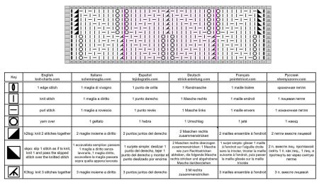 point feuilles 164 grille