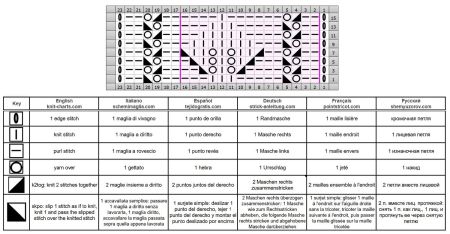 point feuilles 165 grille