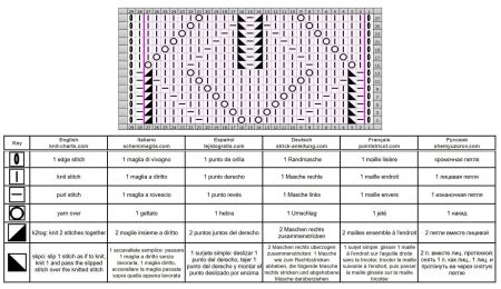 point feuilles 169 grille