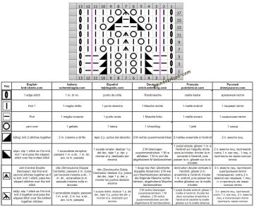 point feuilles grille