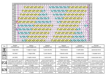 point geometrique grille