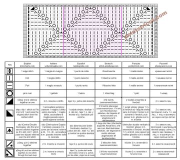 point geometrique grille