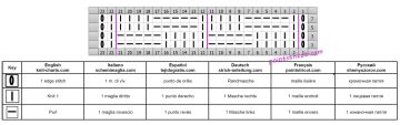 point relief grille