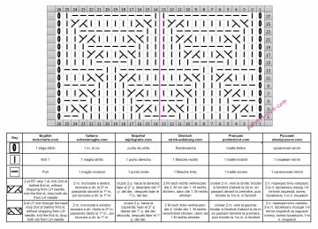 point relief grille