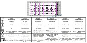 point relief grille