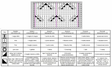 point relief grille