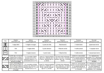 point relief grille