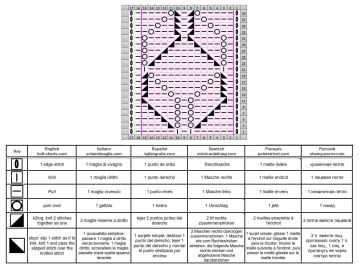 point relief grille