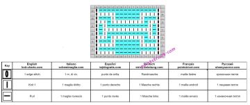point carrelage grille