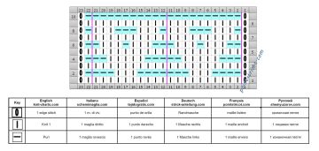 point simple grille
