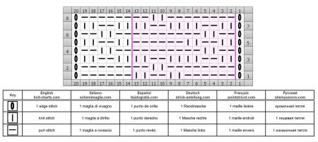 point simple 35 grille