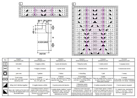 top 13 grille